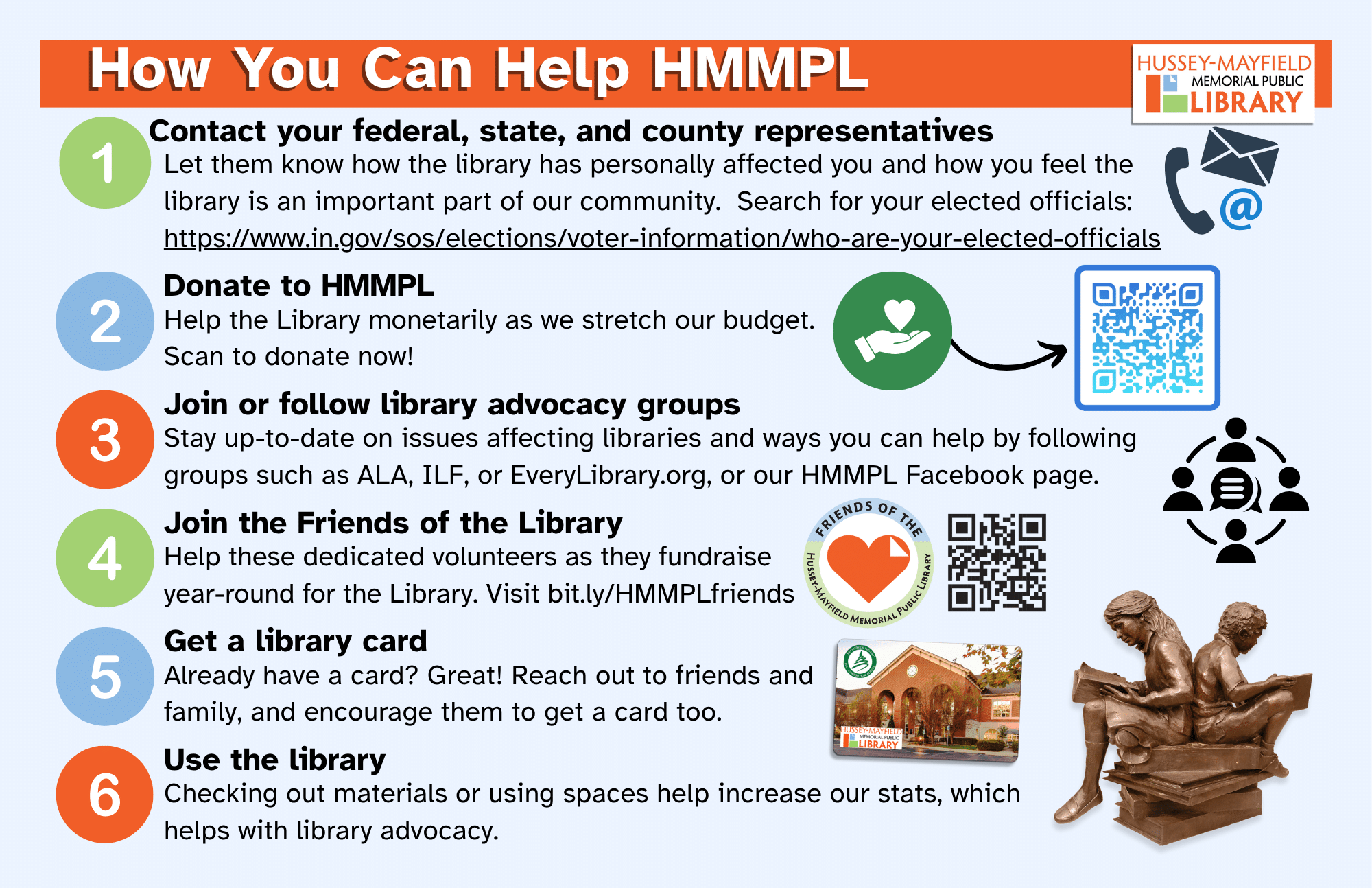 A list of helpful actions the public may take to help the library
