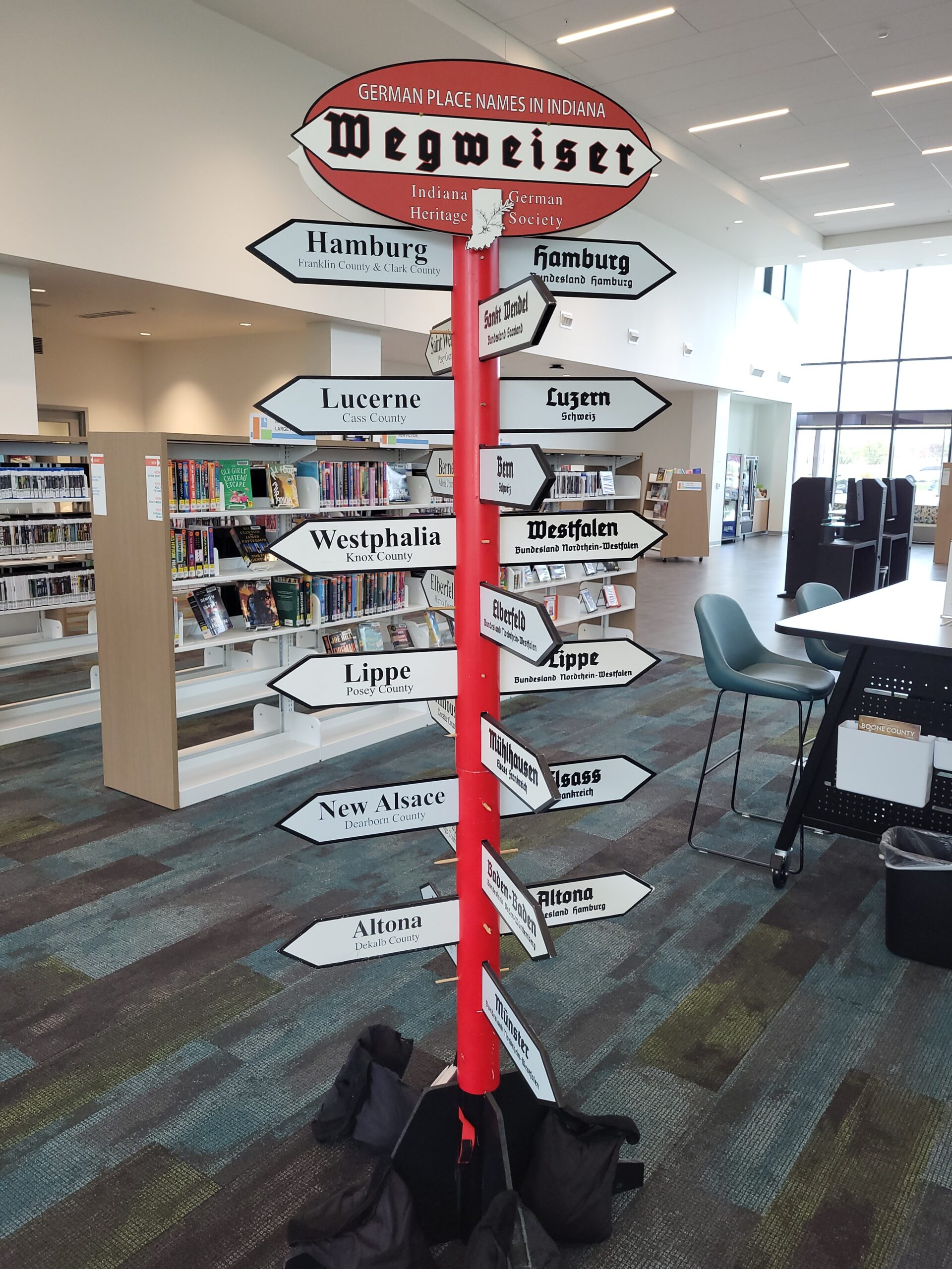 A traditional German directional guidepost on display at a library