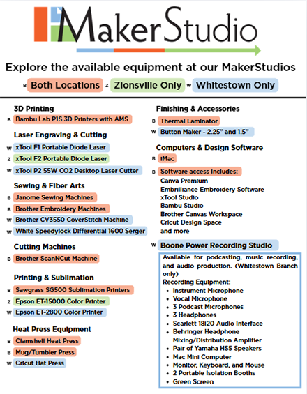 A list of available equipment in the MakerStudios in both locations.